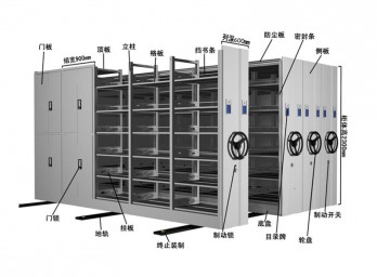 密集架ZG-MJJ-020